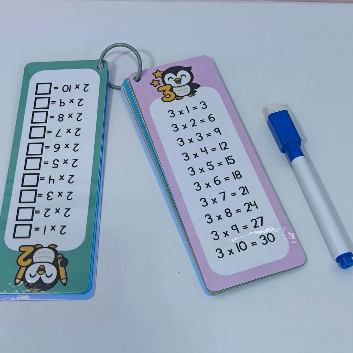 Tablas de Multiplicar Personalizadas